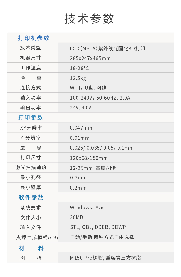 高精度易用LCG光固化3D打印機(圖13)