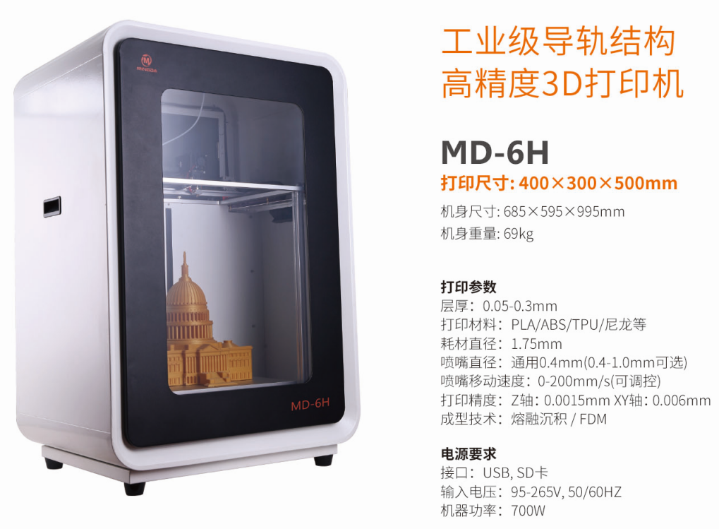 為什么工業應用領域的客戶更偏好洋明達3D打印機呢？(圖1)
